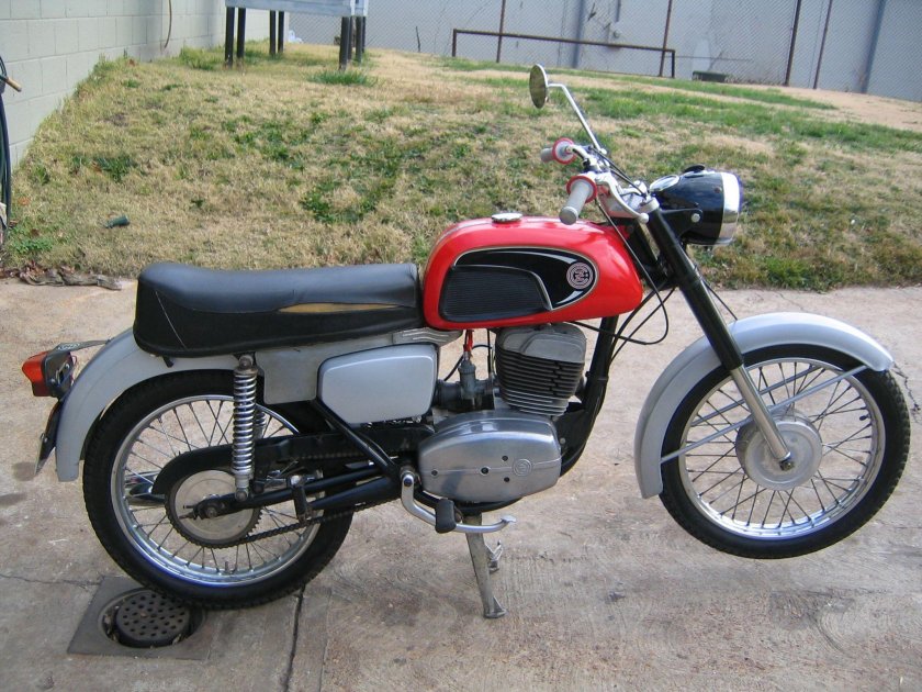 Мотоцикл cezet-175