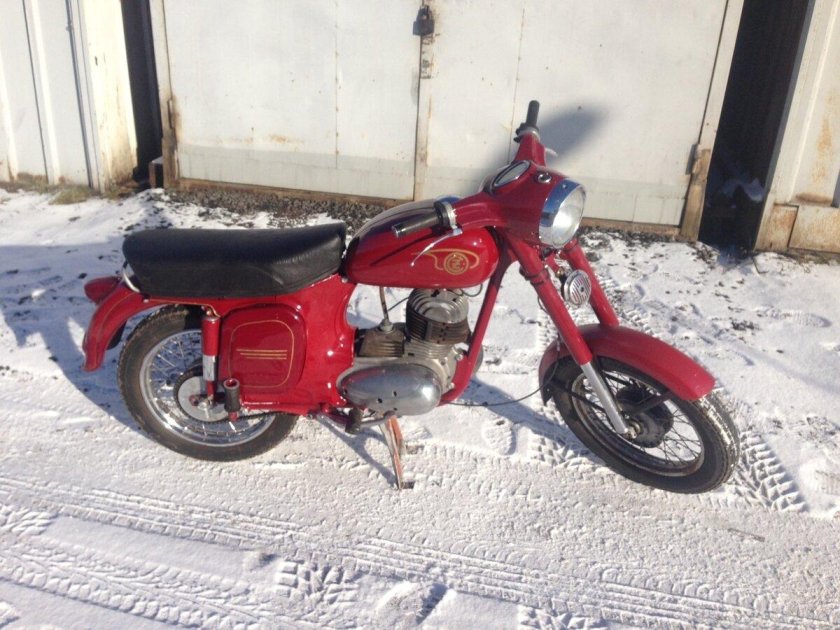 Чезет 250 дорожный