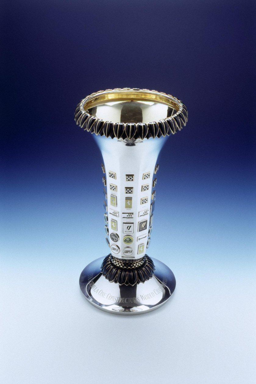 Ф1 Кубок чемпиона мира