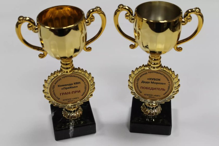 Надпись на Кубке