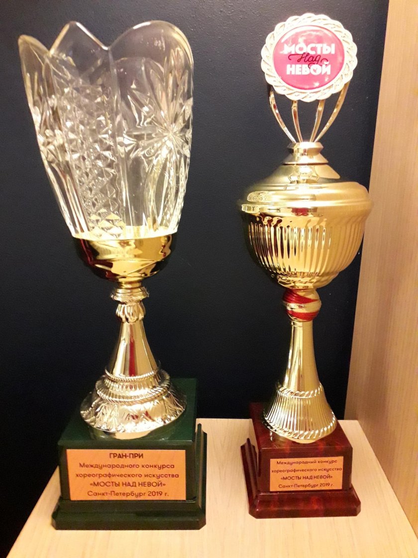 Спортивные кубки