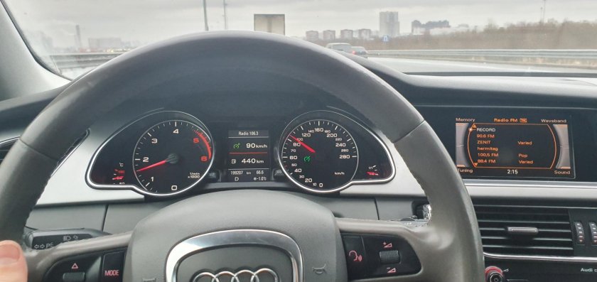 Приборка Audi a4 b8