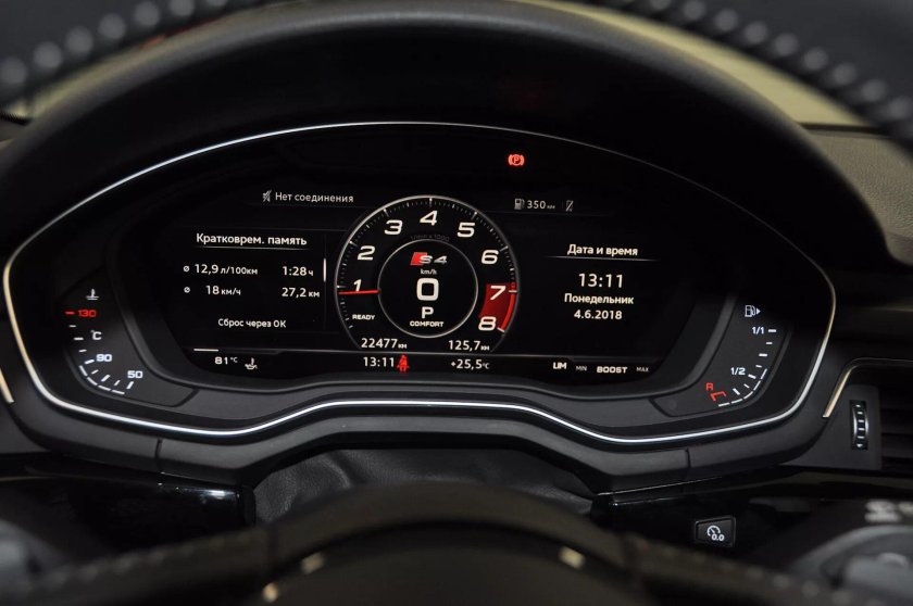 Приборная панель ауди