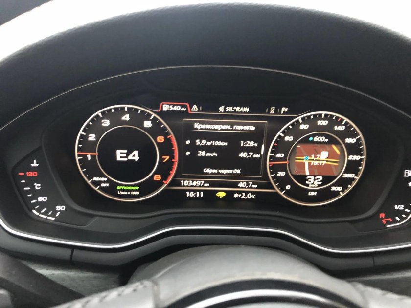 Приборная панель ауди