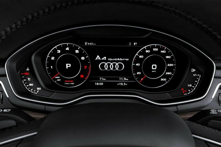 Приборная панель Audi a4 b9