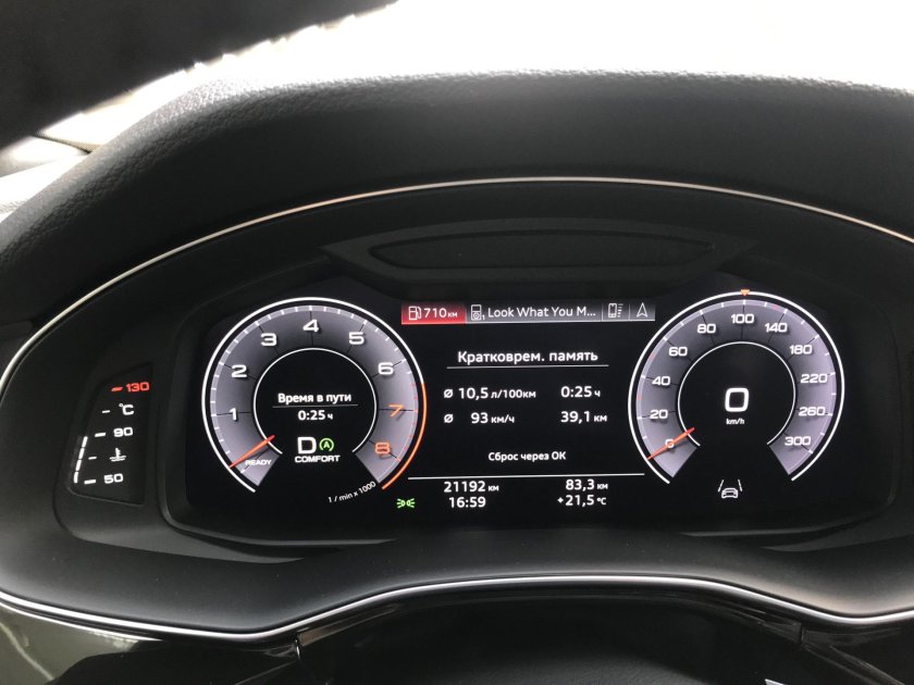 Audi q7 приборка