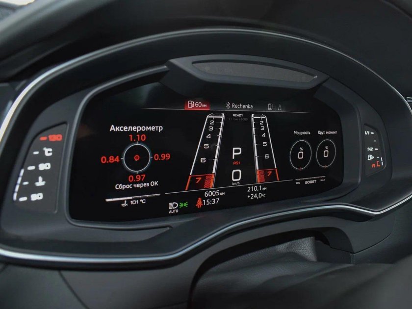 Приборная панель Audi a4 b9