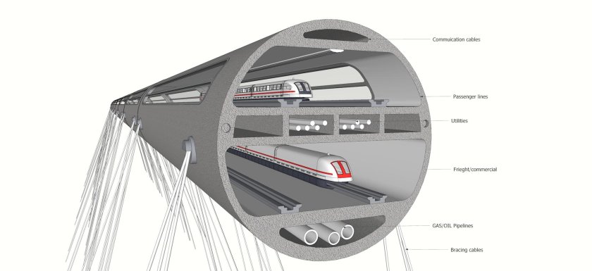 Вакуумный тоннель