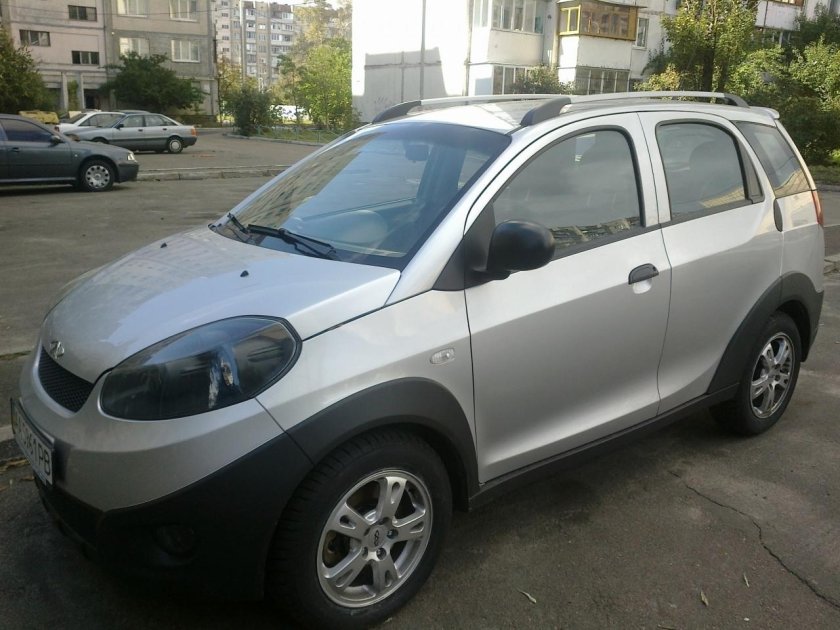 Машина черри бит