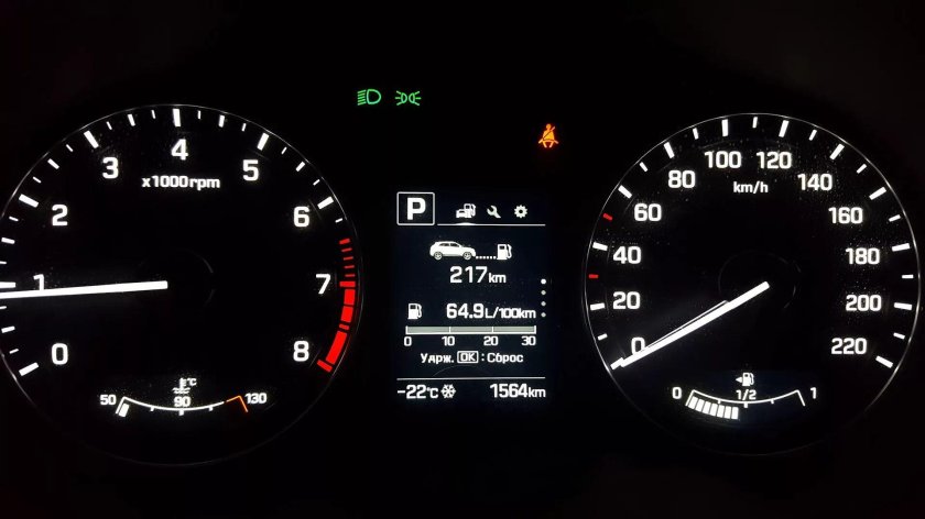 Хендай Грета спидометр