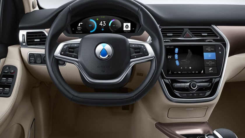 Denza электромобиль