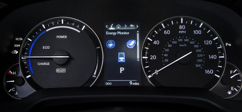 Приборка Lexus rx450h