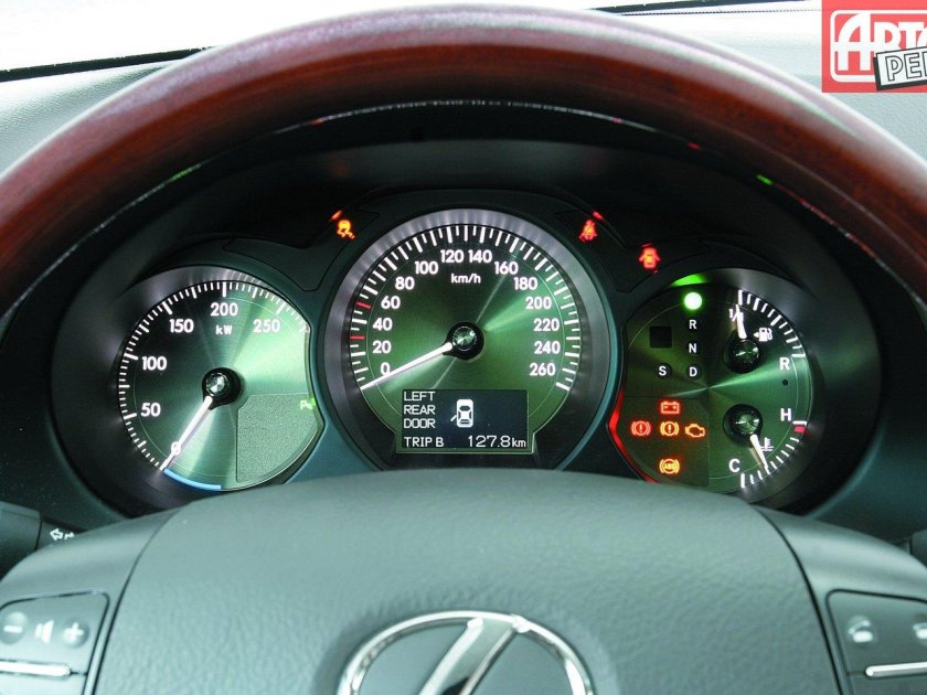 Приборная панель Лексус gs300