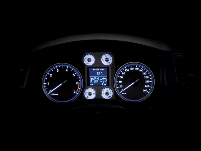 Панель приборов Лексус 570