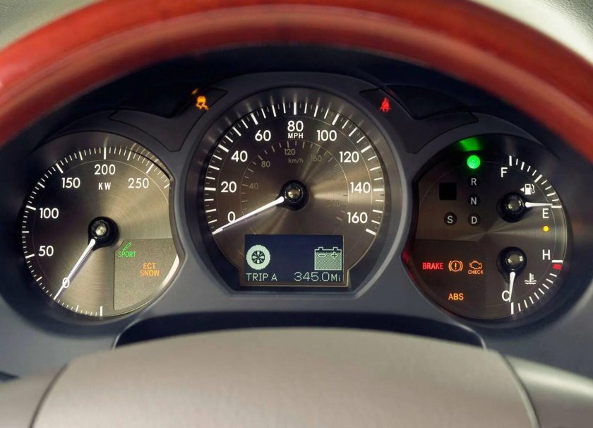 Приборная панель Лексус gs300