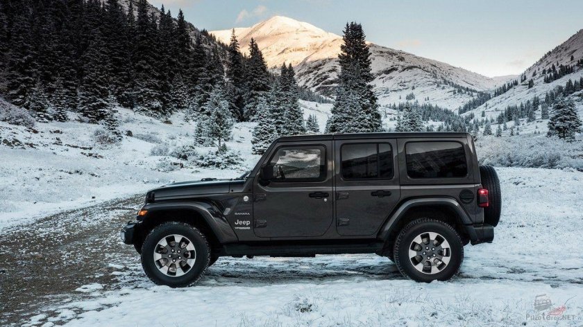 Jeep Wrangler Unlimited Sahara 2018