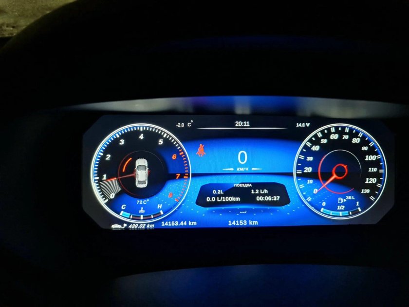 Цифровая приборная панель Lada Vesta