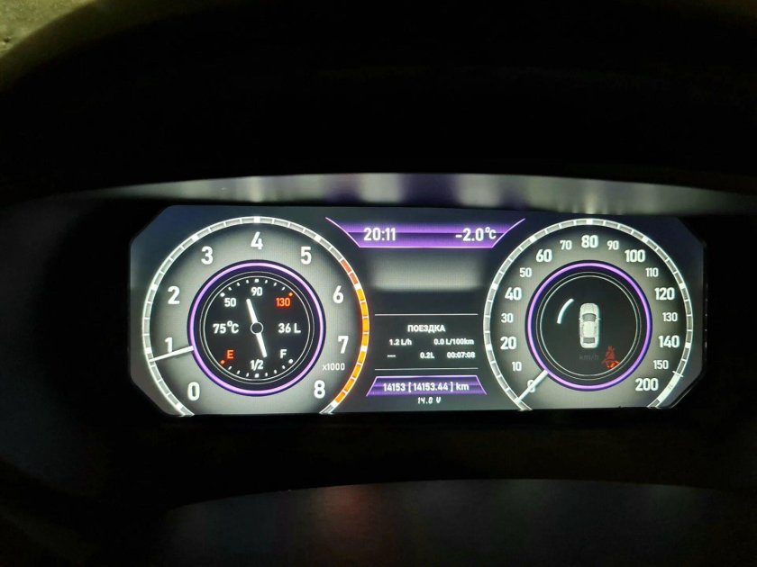 Цифровая приборная панель Лада Веста