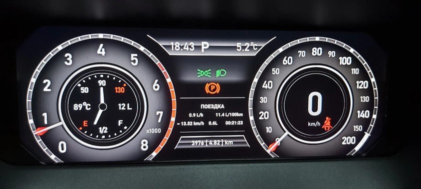 Цифровая приборная панель Лада Веста