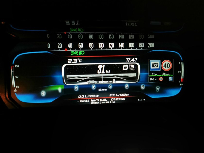 Панель приборов Vision Vesta