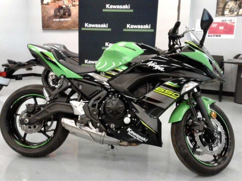 Kawasaki Ninja 650 ABS