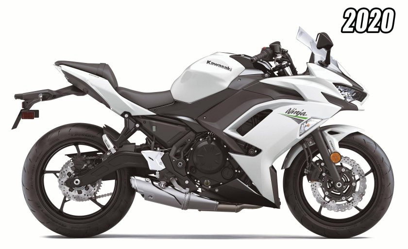 Кавасаки ниндзя 650