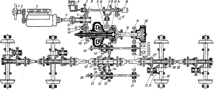 Устройство гидропередачи в тепловозе ТГМ 23в
