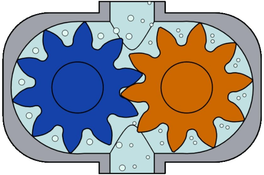 Шестеренчатый масляный насос с внешним зацеплением