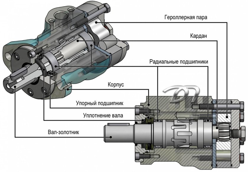 633997 Гидромотор