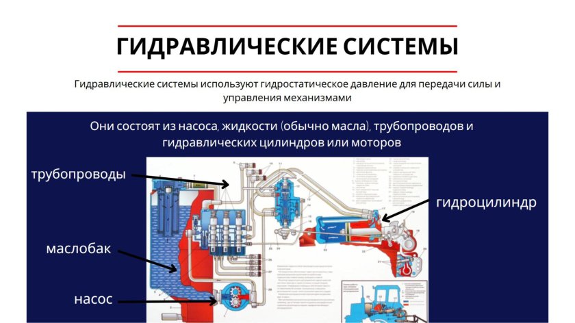 Жидкость гидравлическая