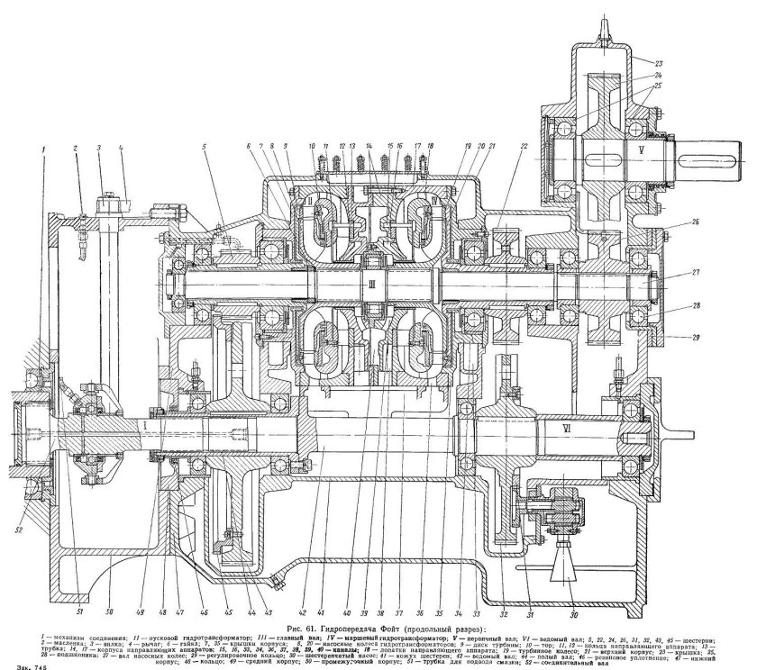 ТГМ 4 гидропередача УГП 750