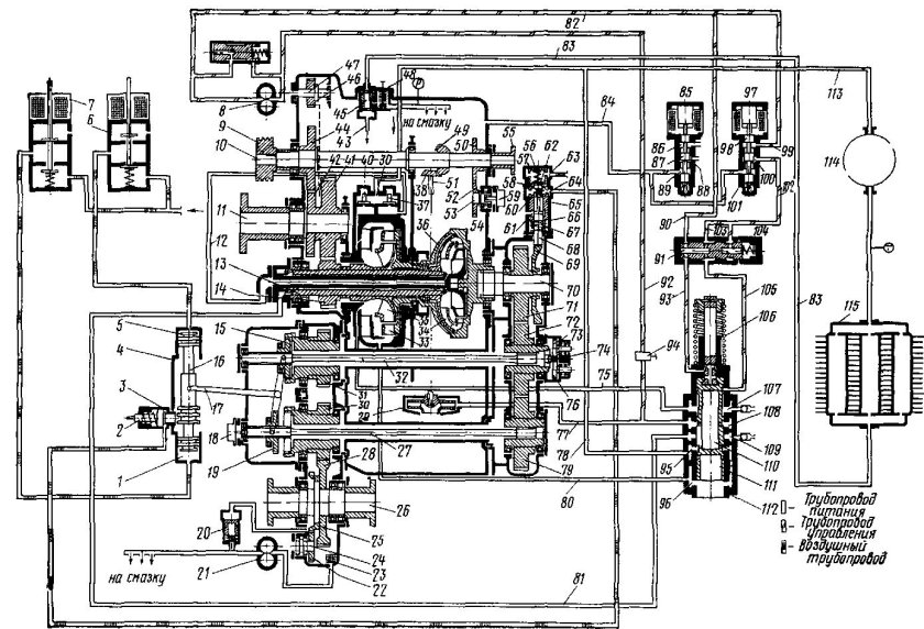 Гидравлическая схема МПТ 4