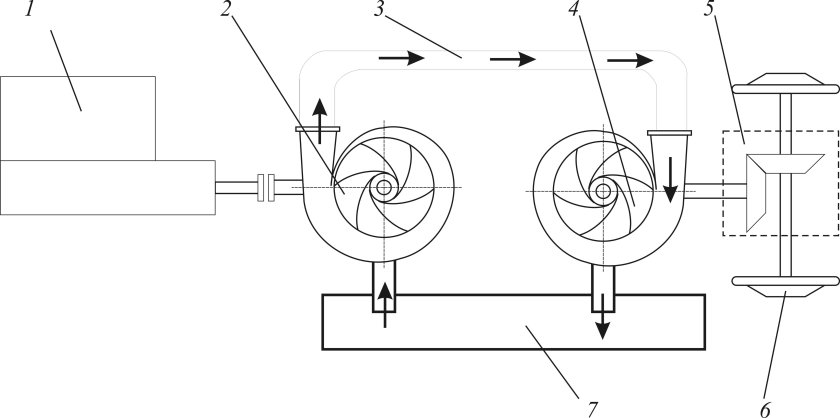 Схема тепловоза с гидравлической передачей