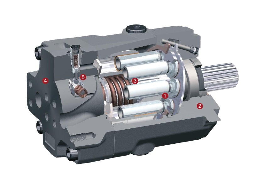 Аксиально поршневой гидронасос Линде