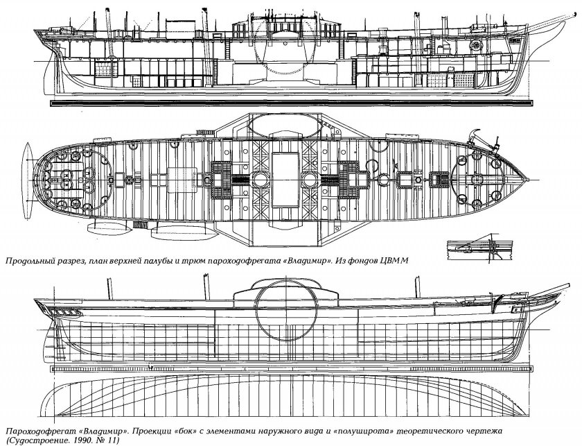 Пароходофрегат Гремящий