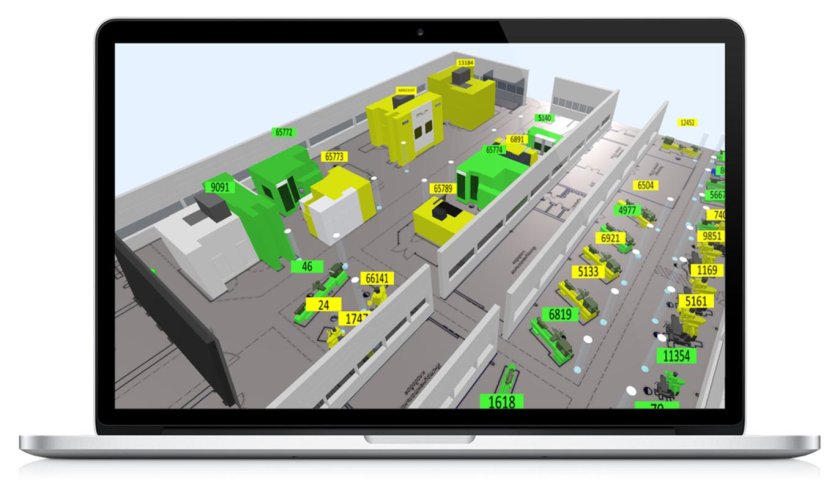 Цифровой двойник