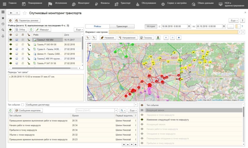 AXELOT TMS x4 управление транспортом и перевозками