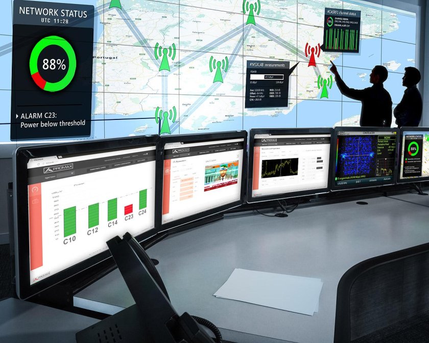 Система мониторинга