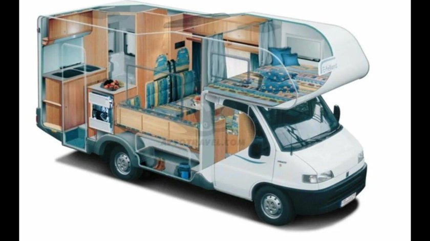 Camper автодом