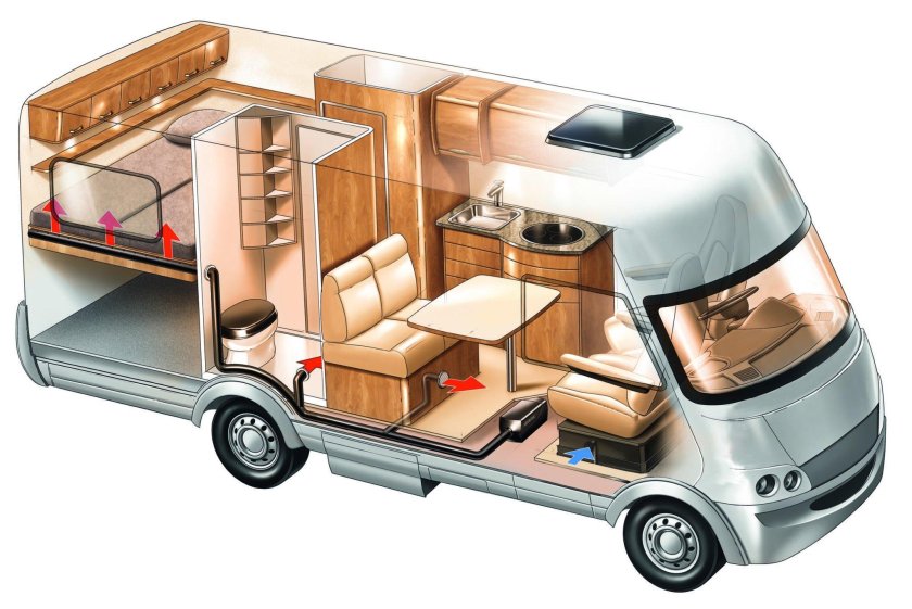 Автодом Motorhome