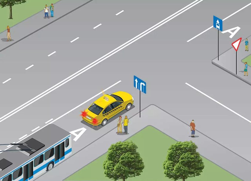 Полосы движения на перекрестках