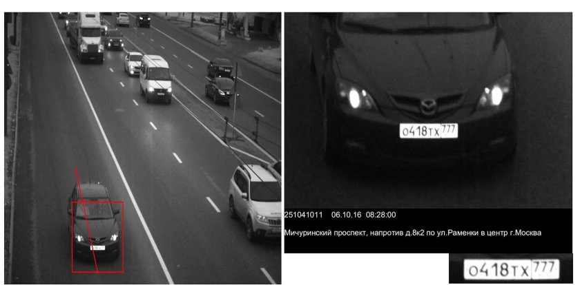 Штраф за автобусную полосу