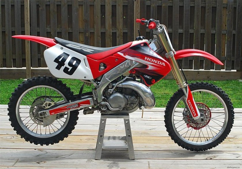 Хонда CR 250