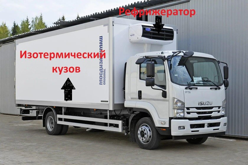 Исузу fvr34