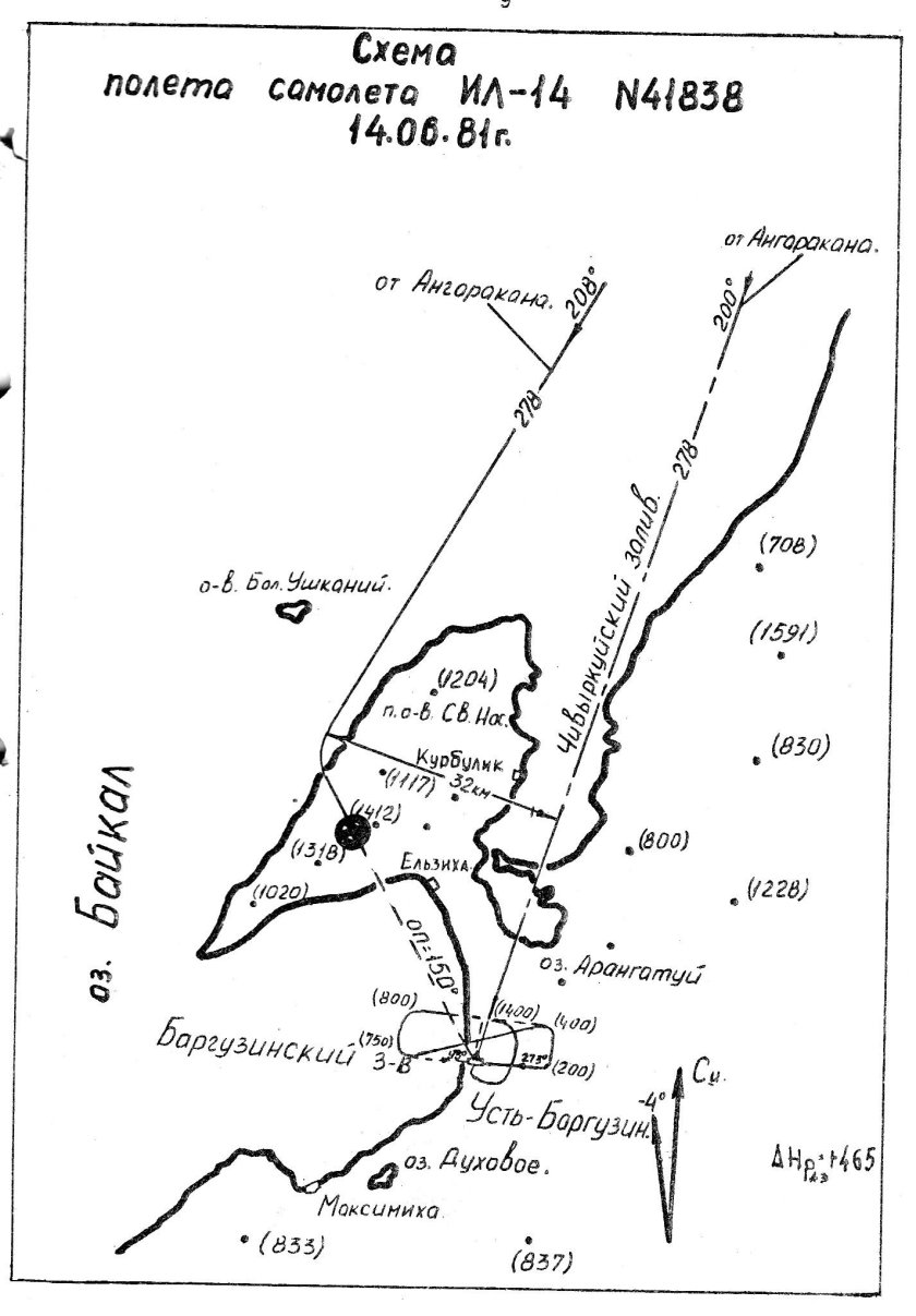 Катастрофы самолетов ил-14