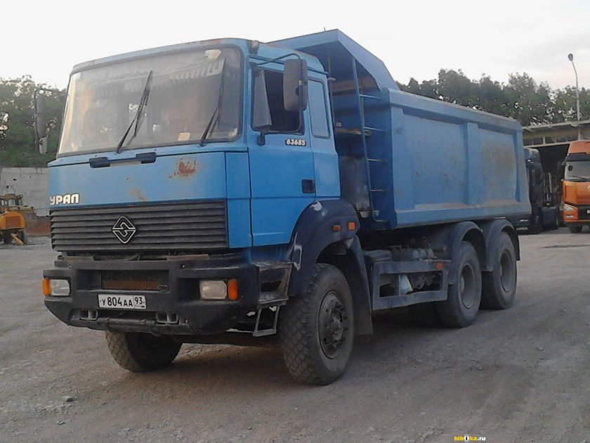 Урал самосвал 20 тонник 63685
