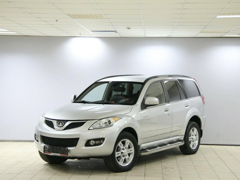 Купить машину за 12 000