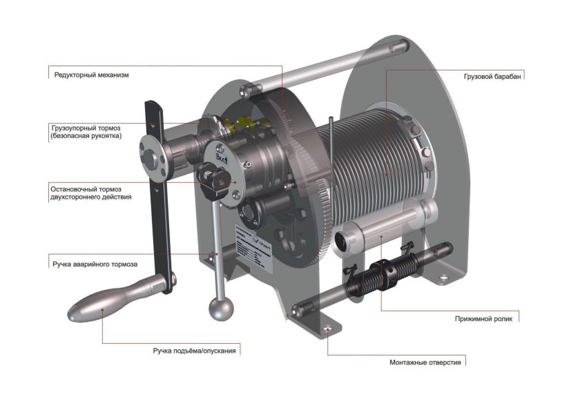 Лебедка монтажная лм-5 с канатоукладчиком