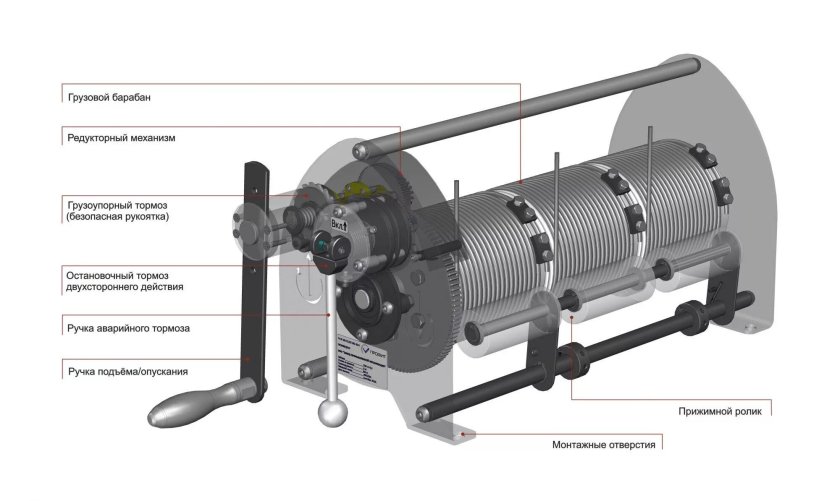 Фрикционная лебедка ЛГ 2м