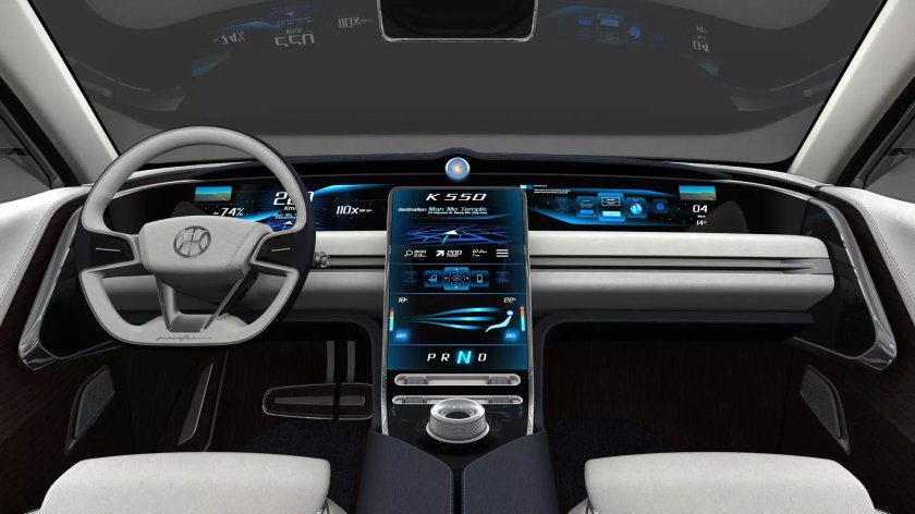 Togg автомобиль